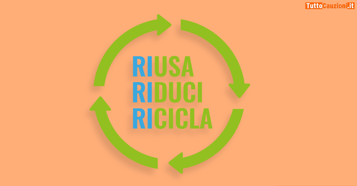 "Riusa, riduci, ricicla", spot in un cerchio di frecce: richiama la riciclabilità dei materiali.